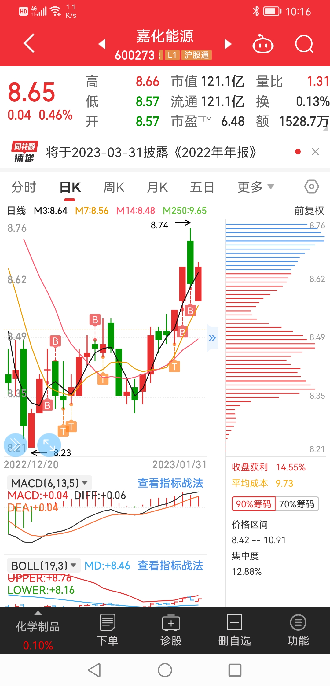 现金流“腰斩”难匹配净利增长，嘉化能源多业务疲软，脂肪醇暴增难支增长大旗