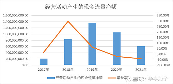 普洛药业：截至目前公司已有49个宠物药项目