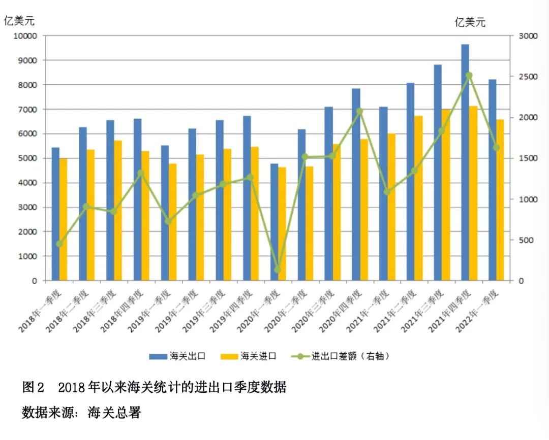 农业驱动津巴布韦2025年第一季度GDP增长