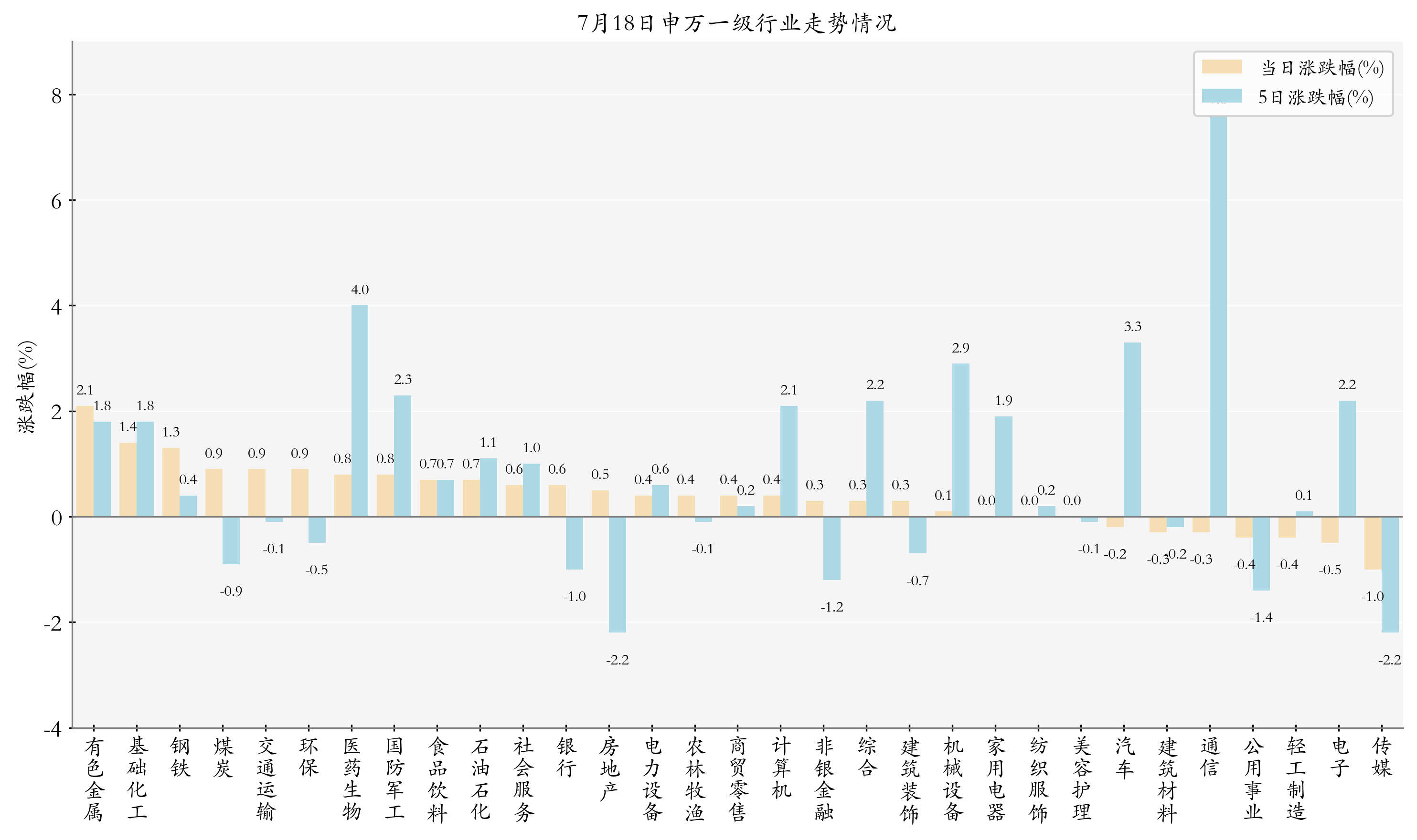 百亿级债券ETF持续扩容