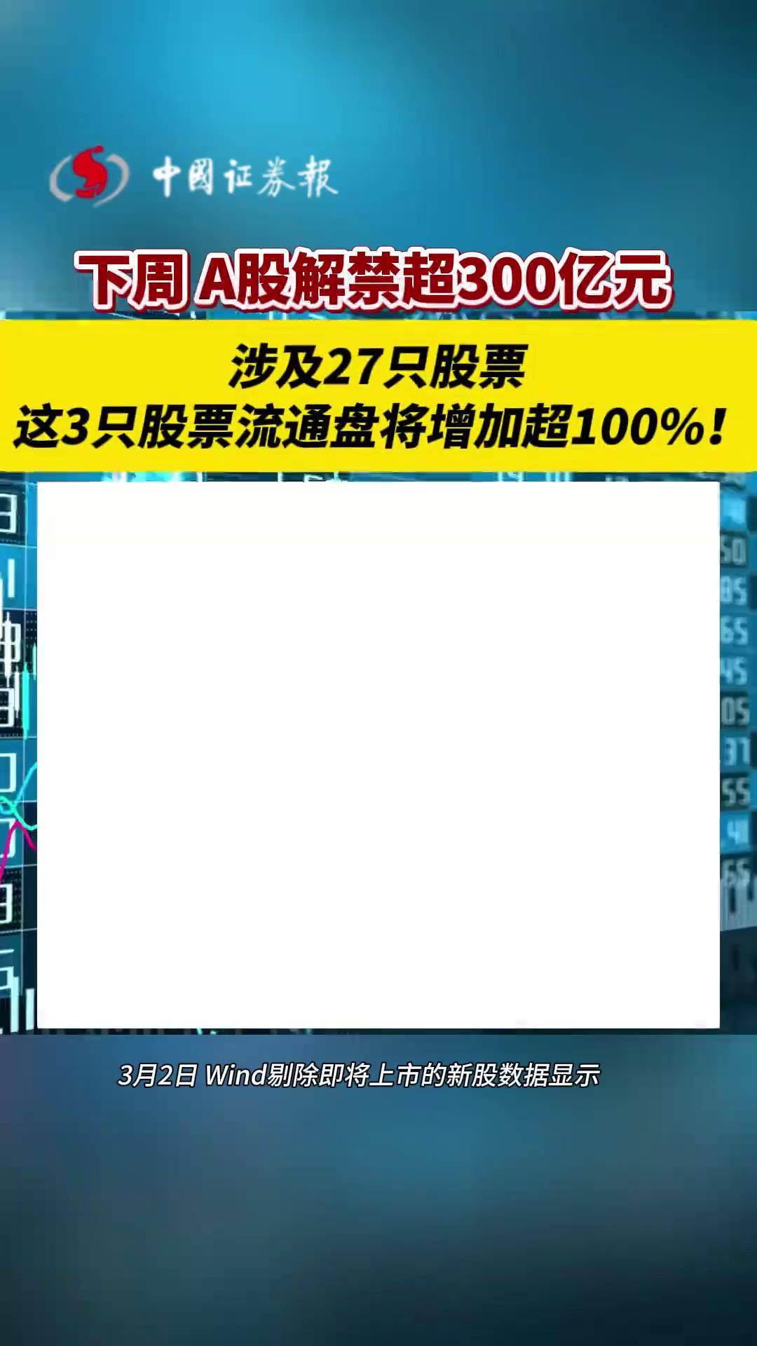 下周25股解禁，总市值超795亿元