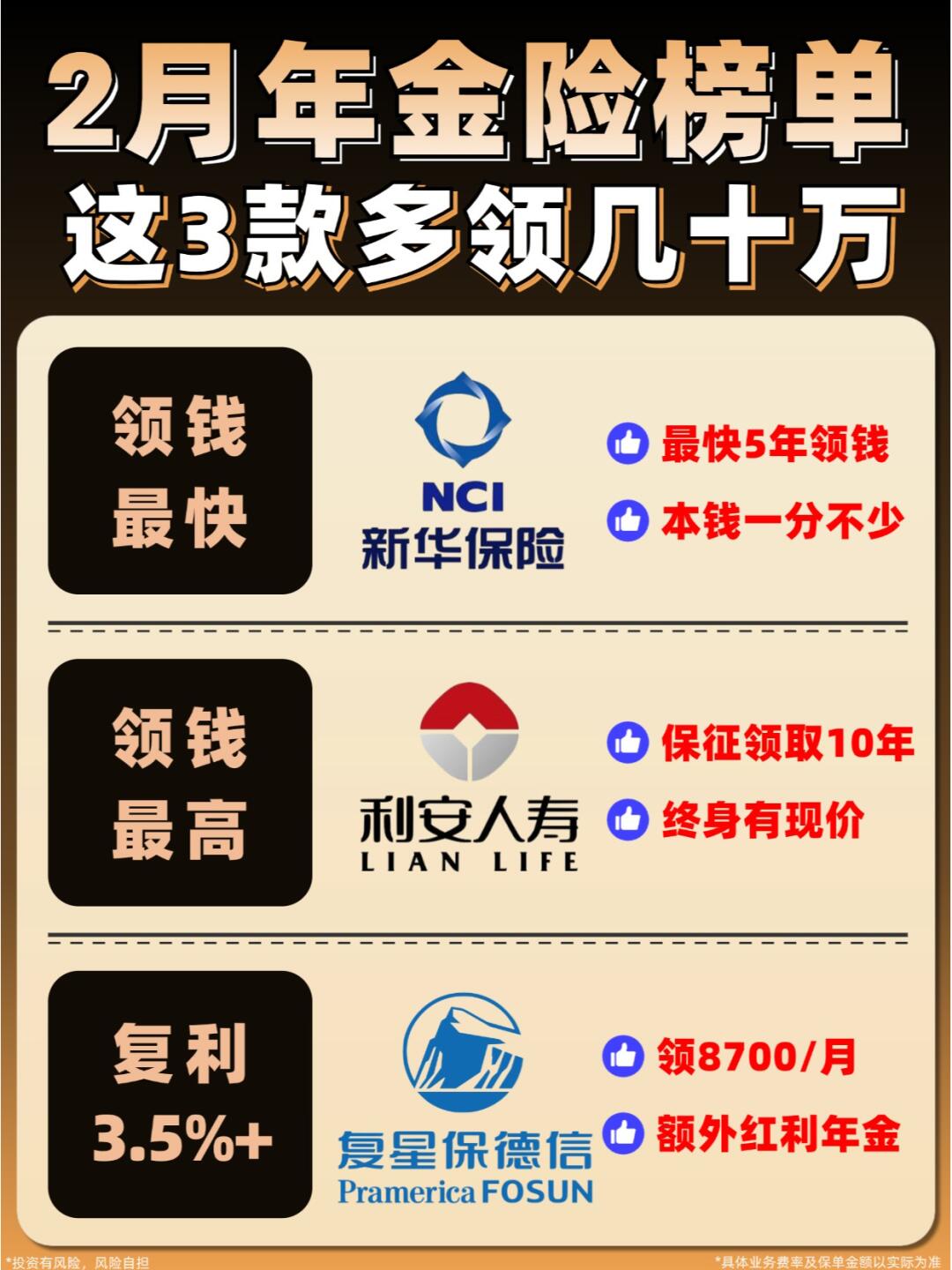 你在银行买保险了吗？10家银行系险企半年狂揽3200亿保险业务收入