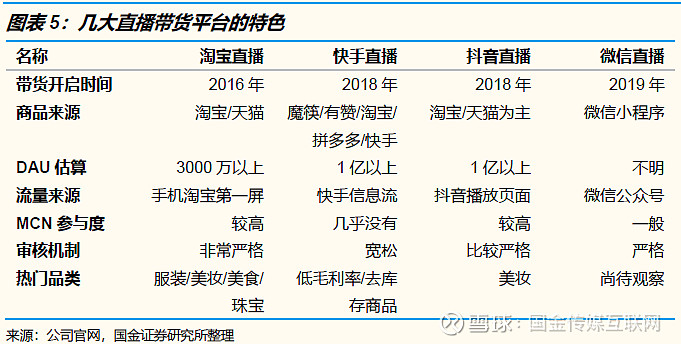 腾讯中报有种“经济上行期的美”