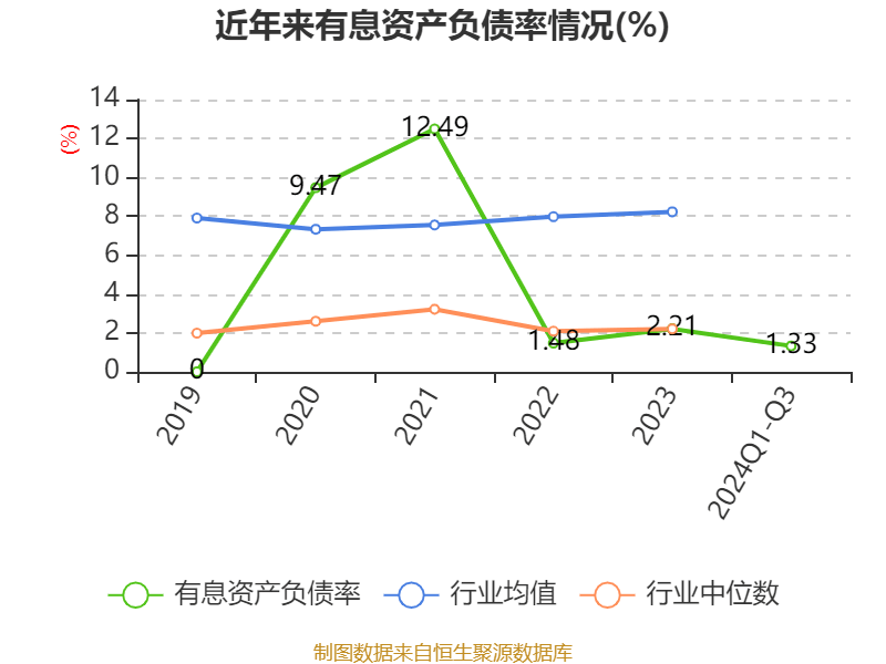 持续开展技术产品创新 华大九天上半年营收同比增长13%