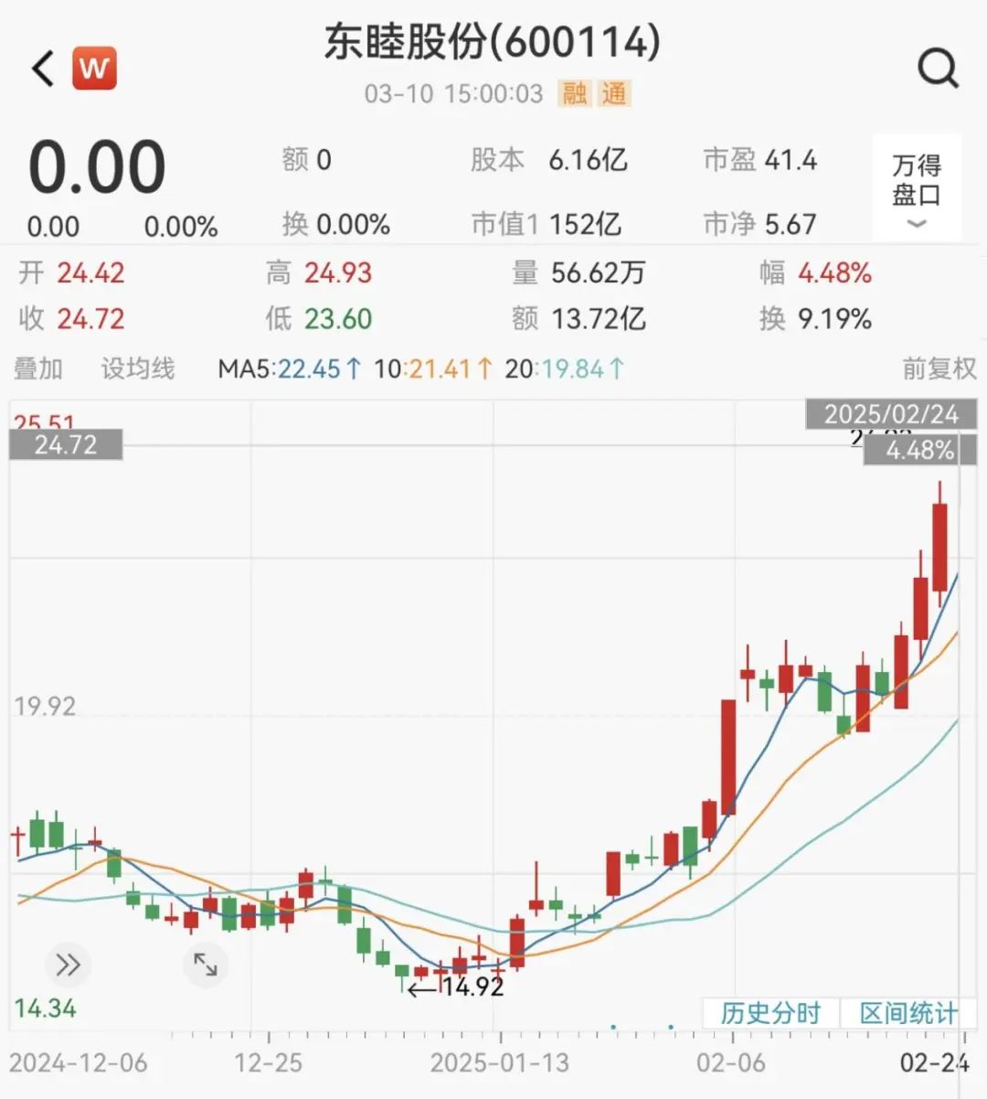 A股重磅！“巨无霸”级并购！下周一复牌！