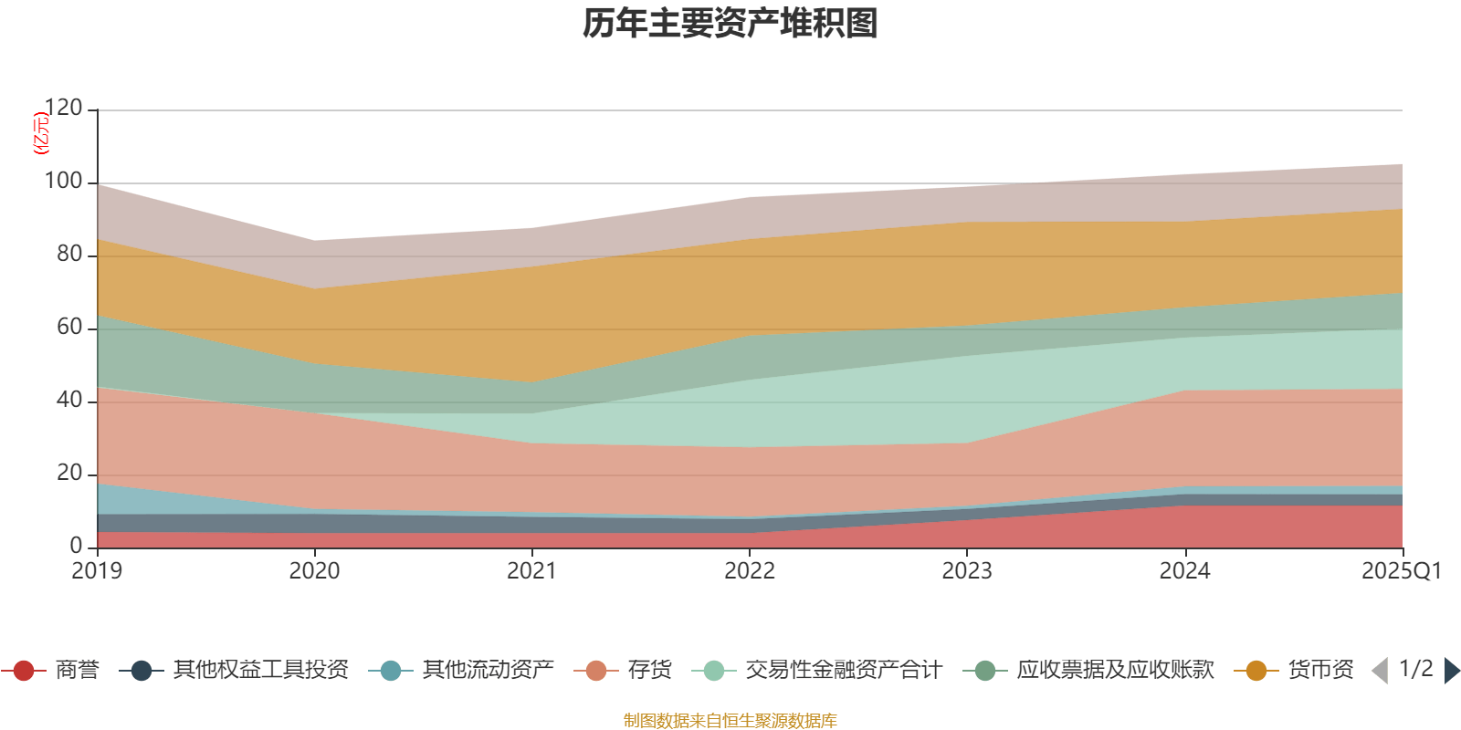 小商品城：上半年净利润同比增长16.78%