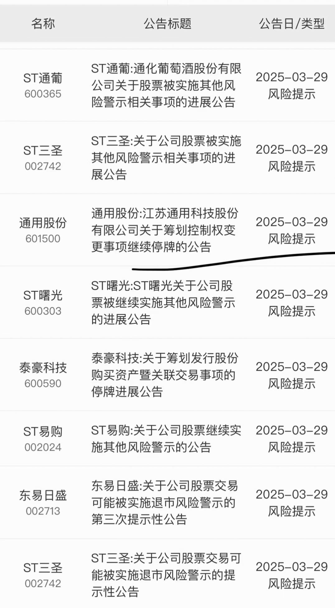 停牌！A股芯片巨头，刚刚公告！