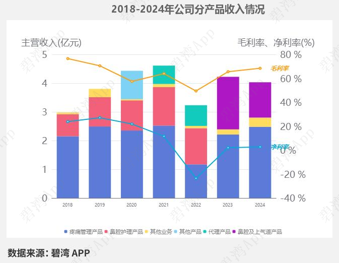 华友钴业上半年净利润增长62.26% 营收与利润双创历史新高