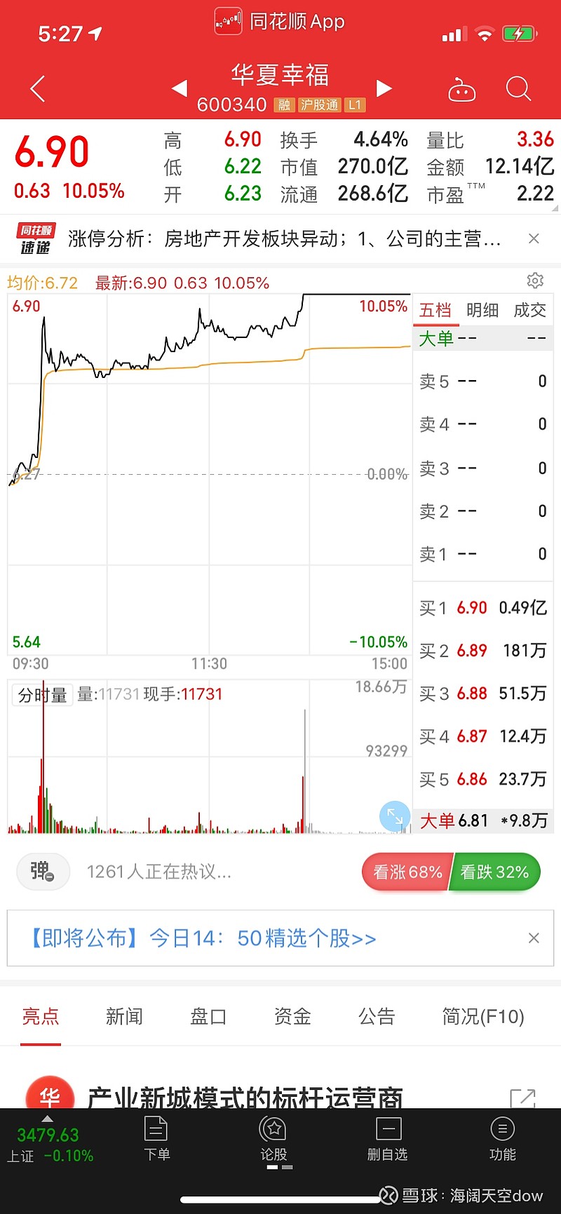 济民健康连收3个涨停板