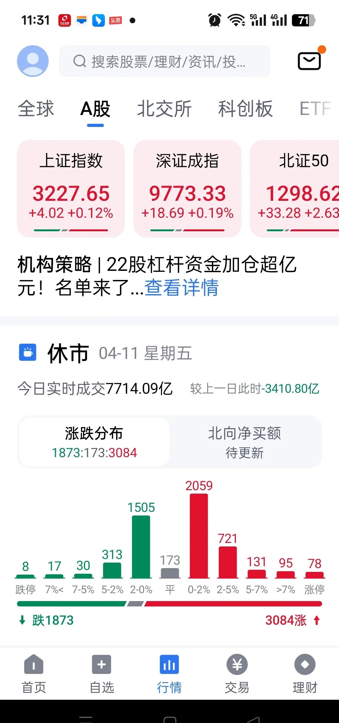 数据复盘丨通信、电子等行业走强 107股获主力资金净流入超1亿元