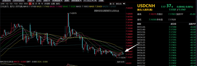8月5日证券之星早间消息汇总：特朗普表示将大幅提高印度向美国缴纳的关税