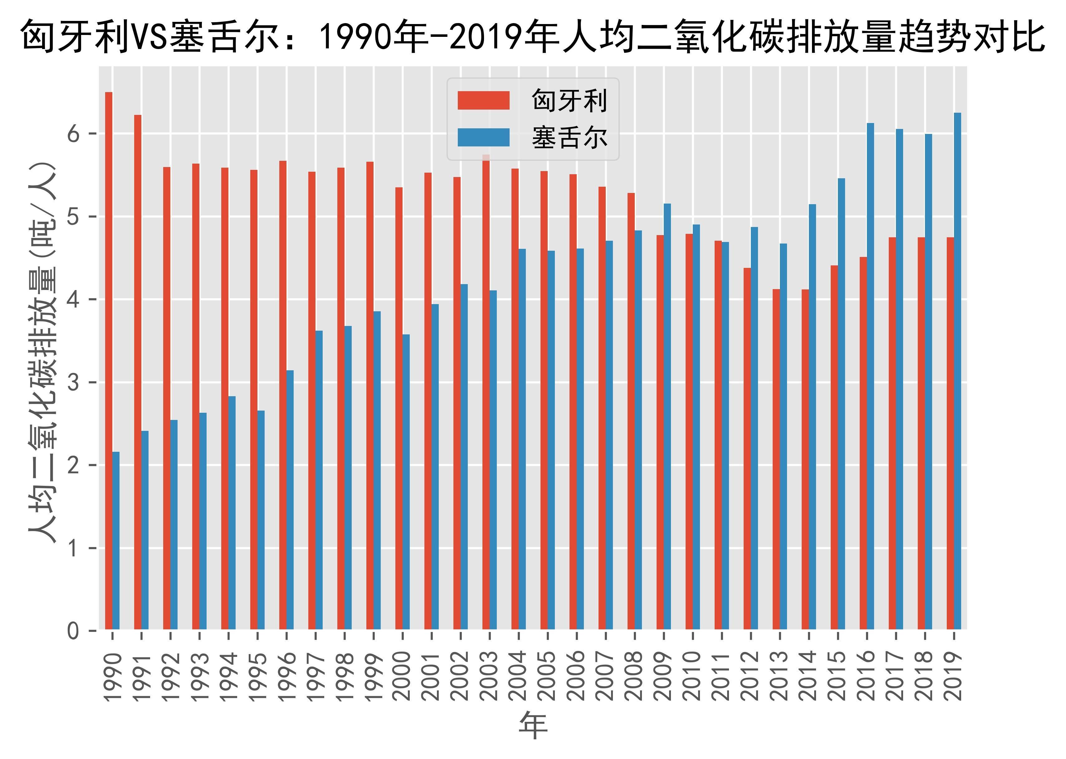 塞舌尔开发银行为塞中小微企业提供知识产权贷款