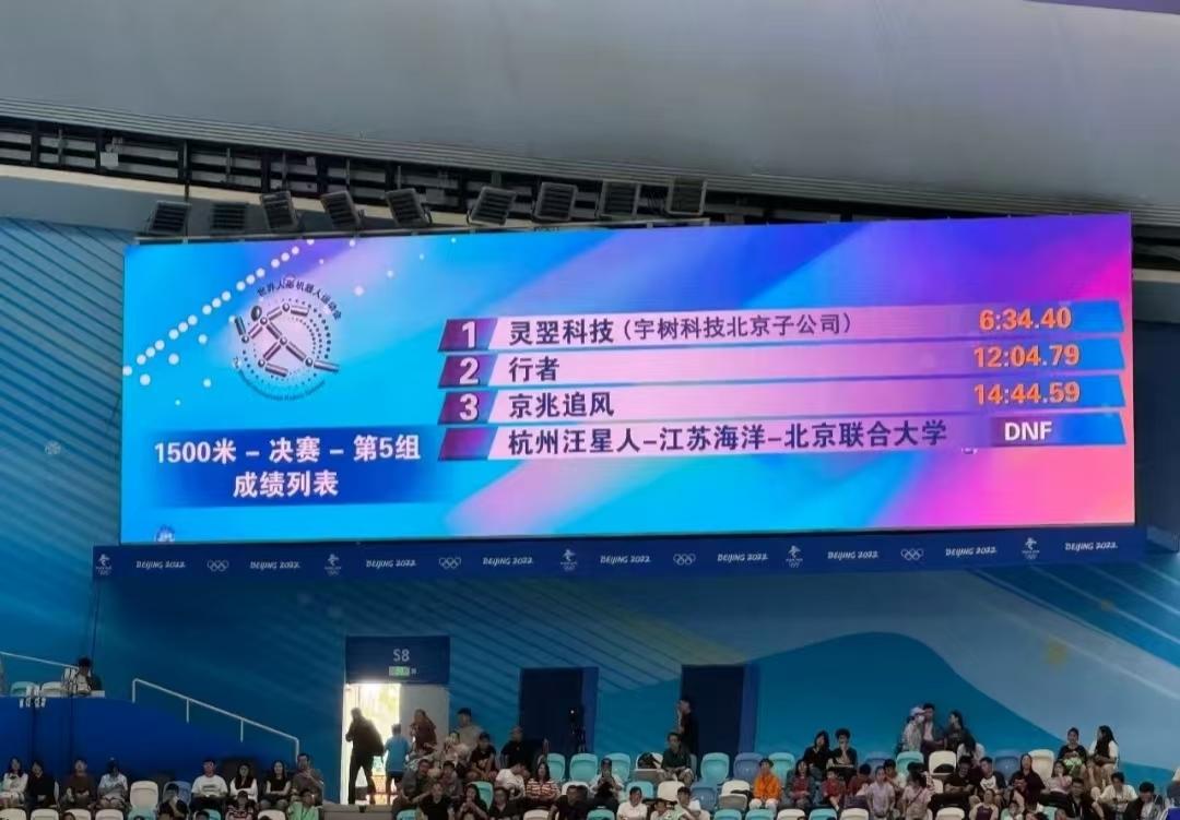 2金2银1铜!苏州企业闪耀世界人形机器人运动会