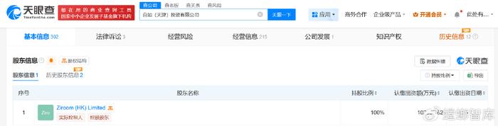 软银集团与英特尔签署20亿美元投资协议