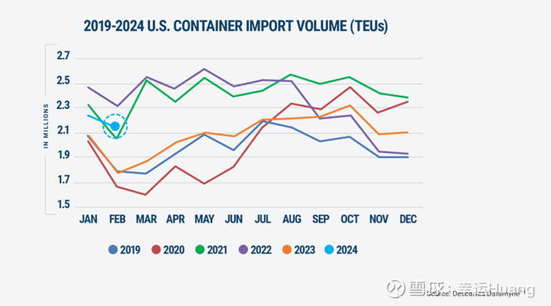 前7个月深圳累计进出口2.58万亿元 同比持平