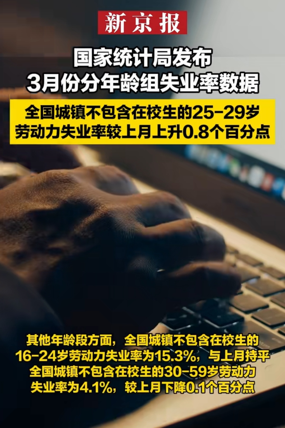 国家统计局发布7月份分年龄组失业率数据