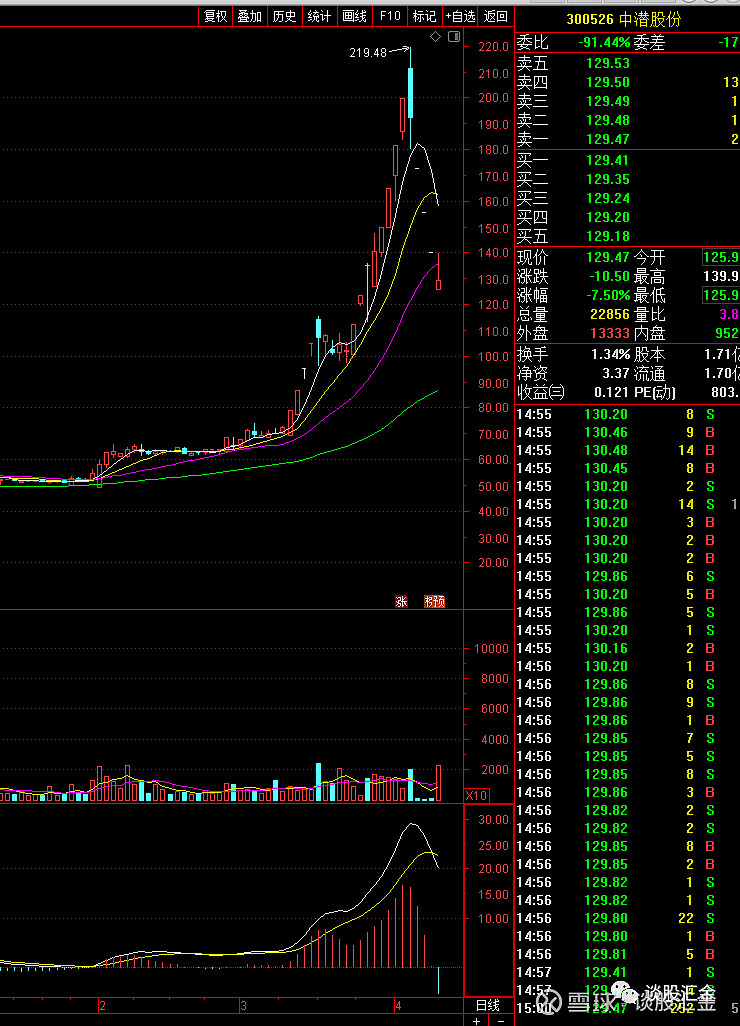 国泰环保的危机局：上市不足三年董事长突遭留置，核心业务增长乏力业绩连跌难止