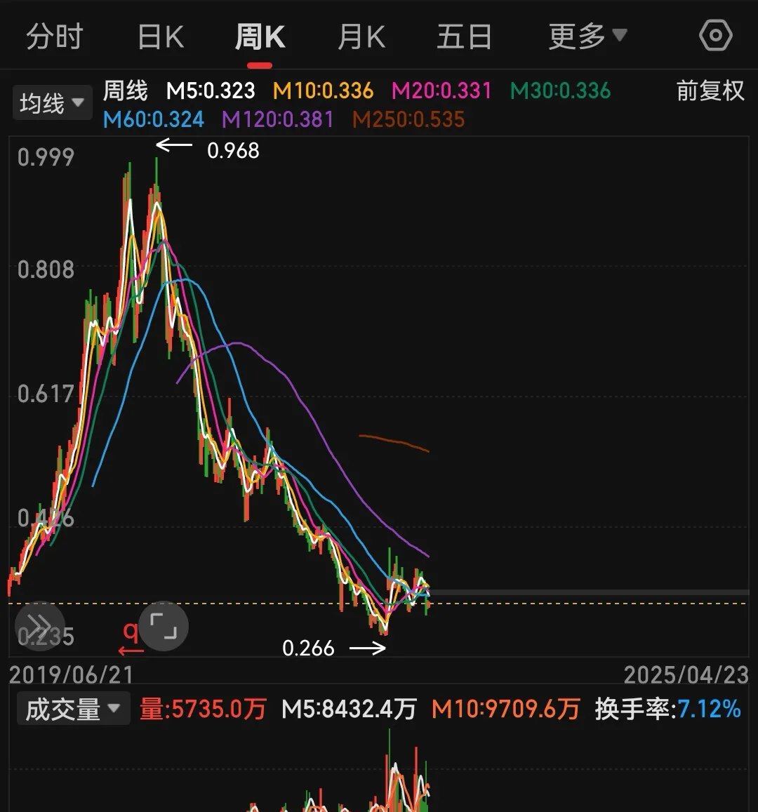 突破4.8万亿！谁在推动ETF市场狂奔？