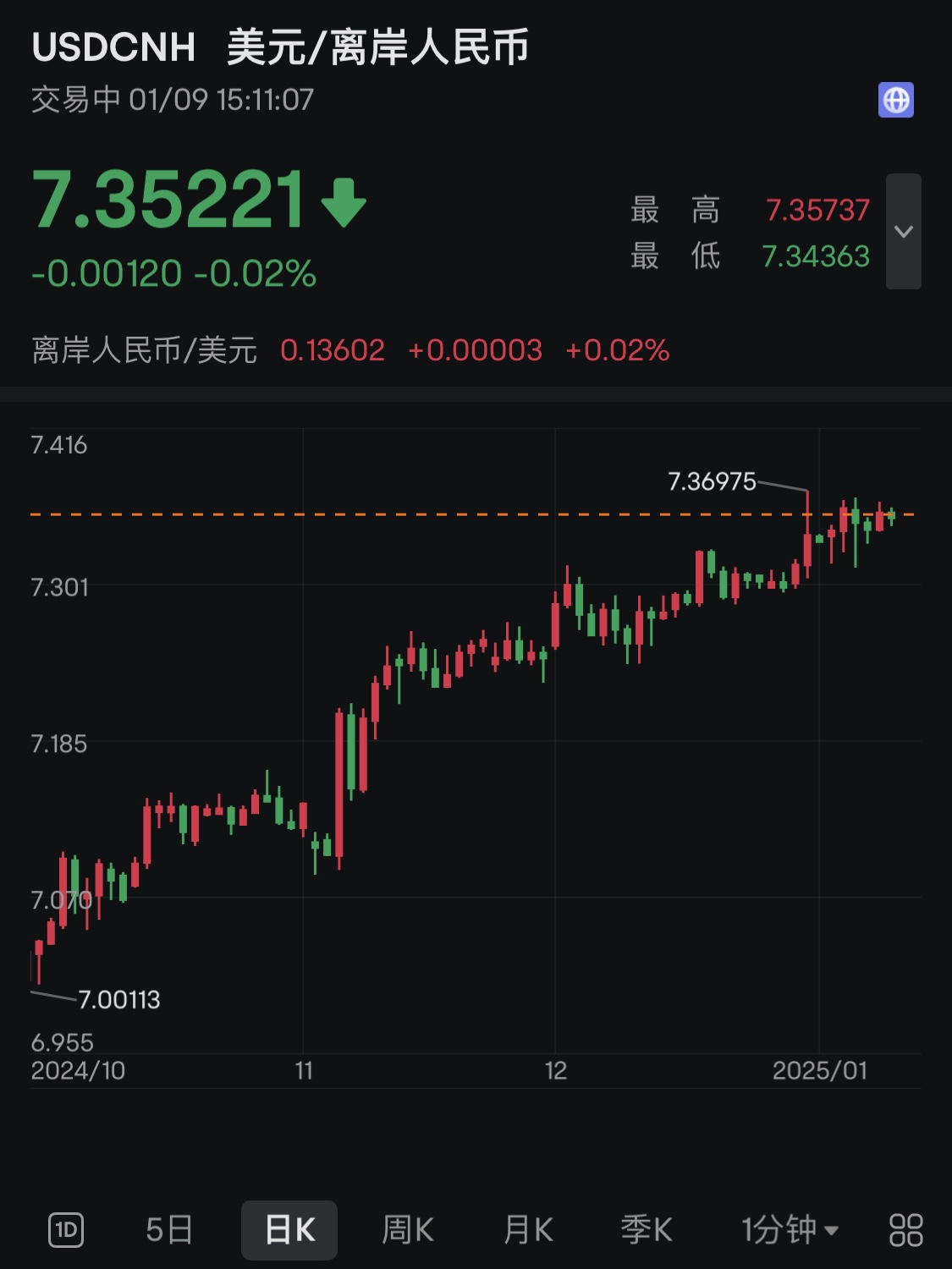 债市短期偏弱运行 中期或回归基本面与资金面