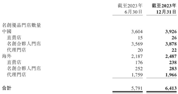 智利媒体关注6月美国贸易逆差创2023年以来新低