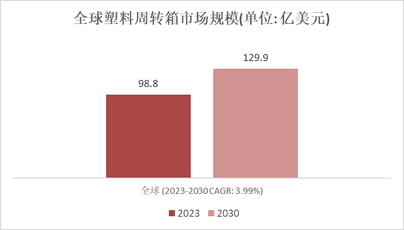 2025年1-6月塔吉克斯坦吸引外资总额约33亿美元