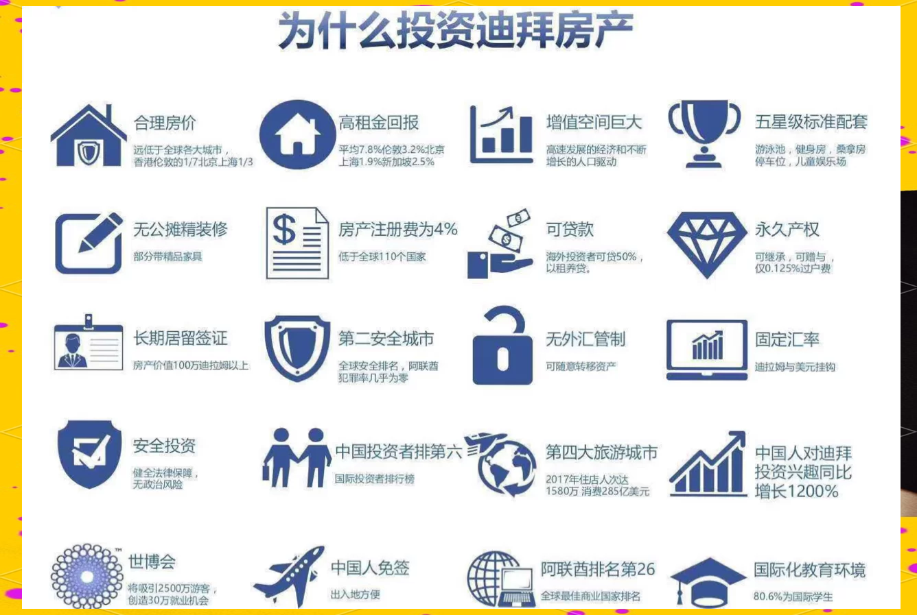 迪拜住宅房地产销售额上半年增长36%