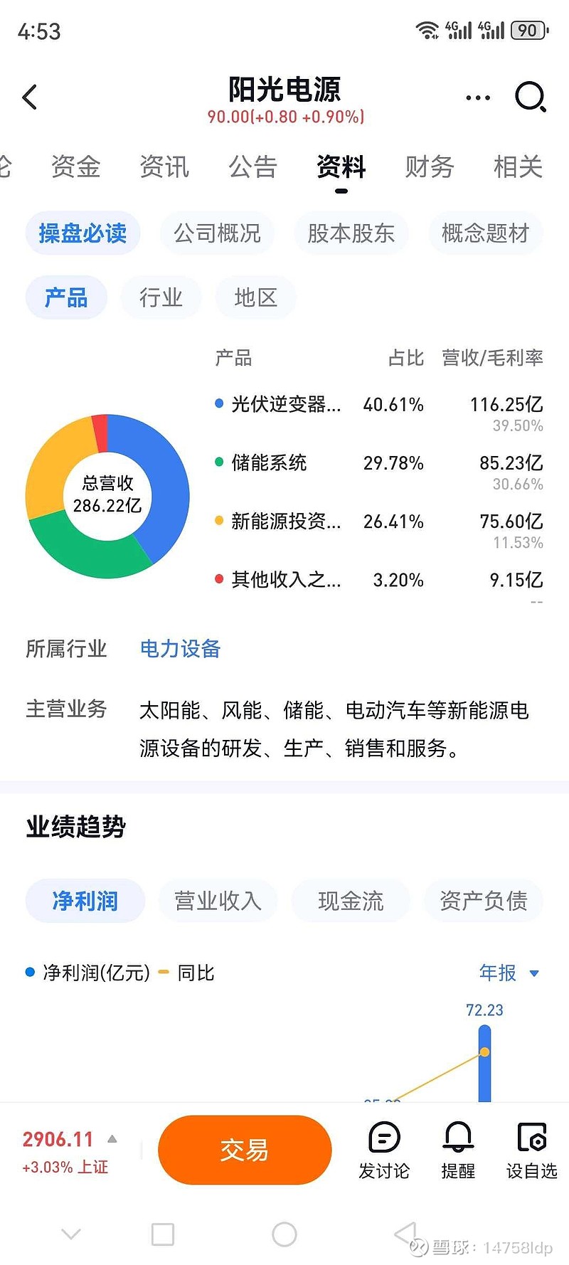 约旦工业出口增长14.9%,印度跃居最大出口市场