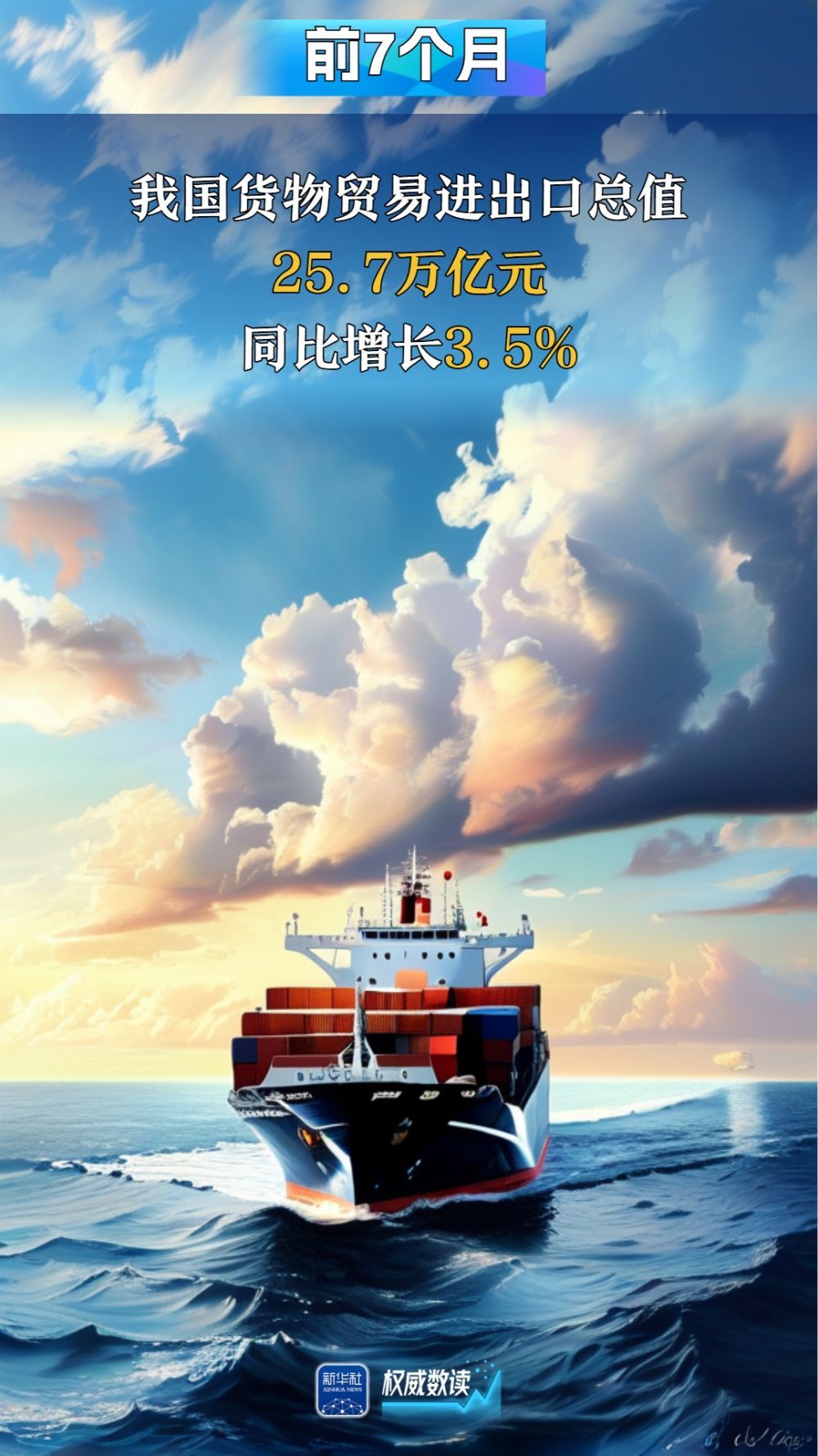 新闻分析：我国外贸向上向好之“势”从何而来