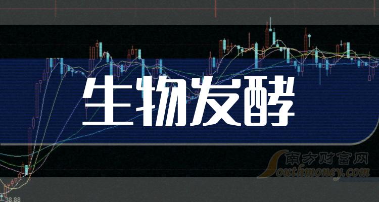 华东医药营收净利平稳增长 拟实施中期分红6.14亿元