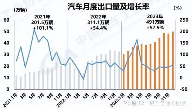 美国对巴西加征50%高关税给智利带来难得机遇