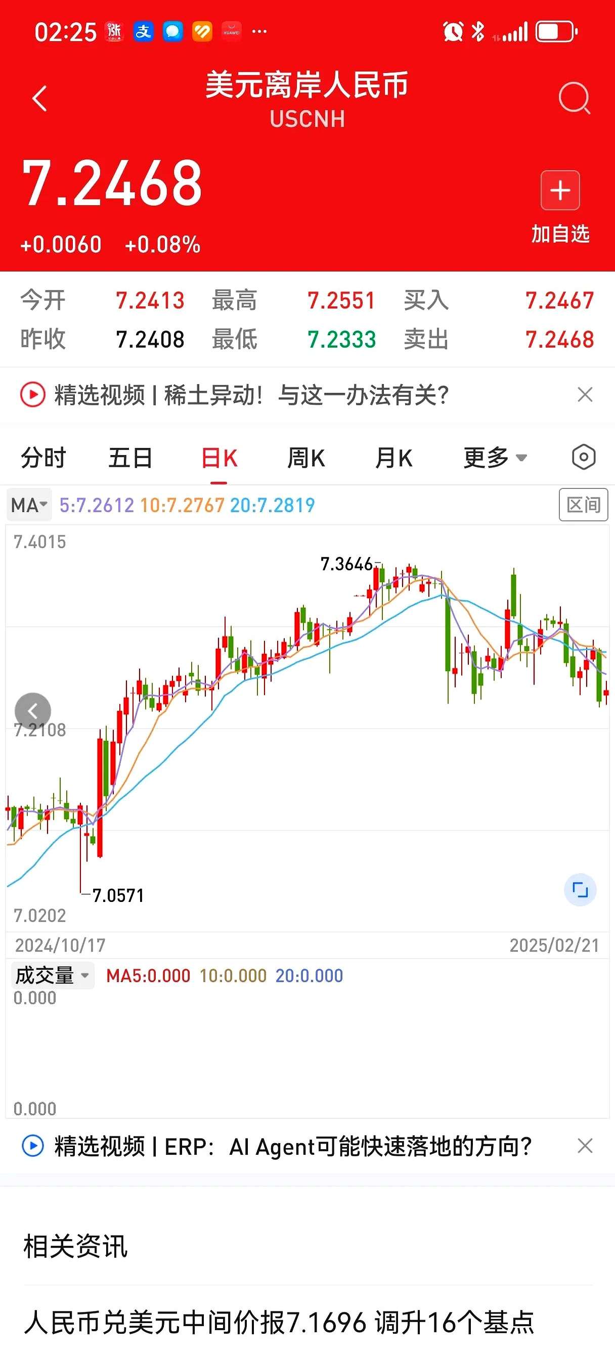 人民币兑美元中间价报7.1384，下调25点