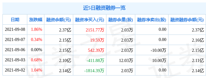 8月20日证券之星早间消息汇总：新增3种个人养老金领取情形