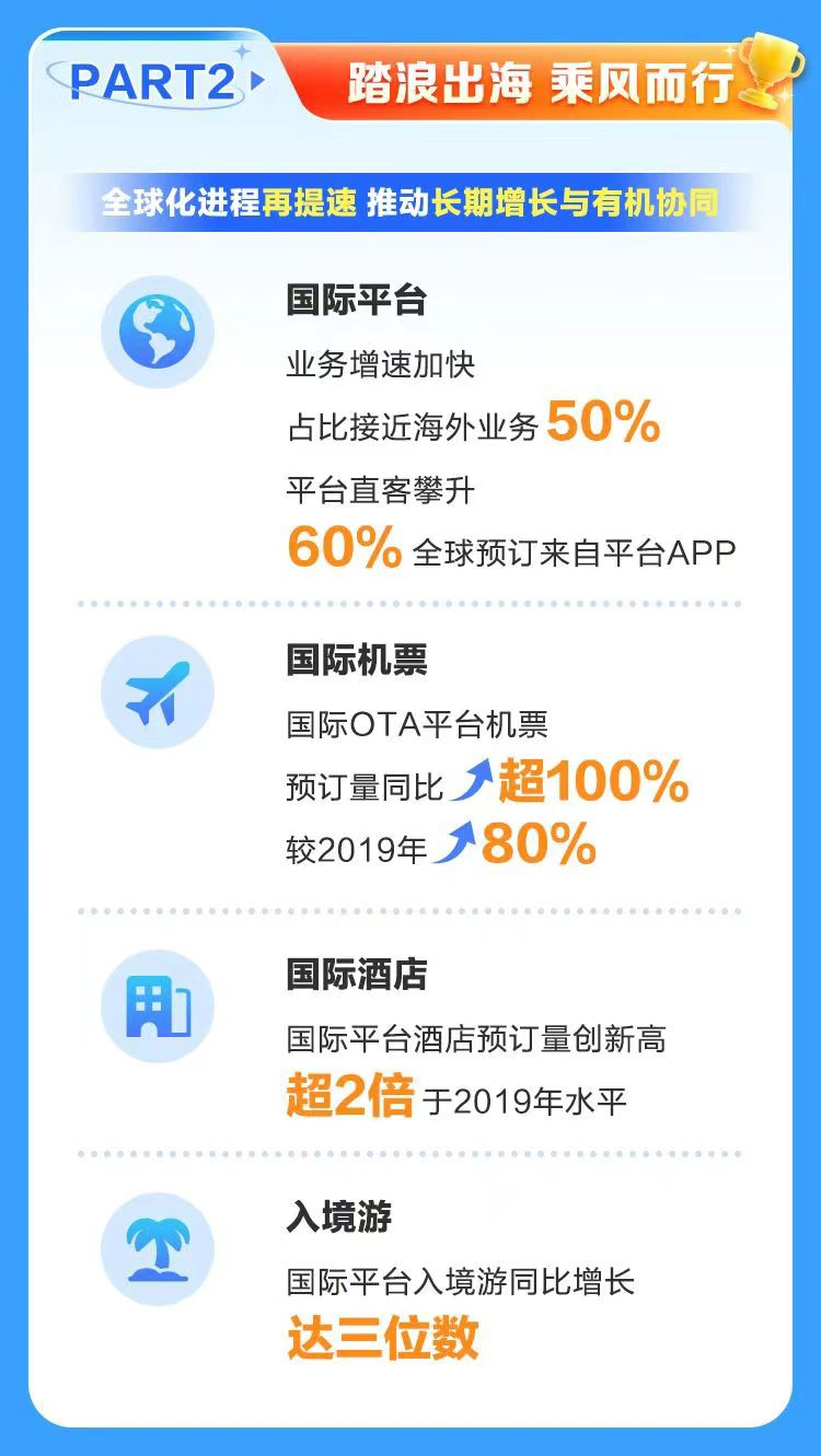 债市早参8月20日| 前7月全国一般公共预算收入135839亿元 同比微增；17省份审计报告揭示部分专项债挪用问题
