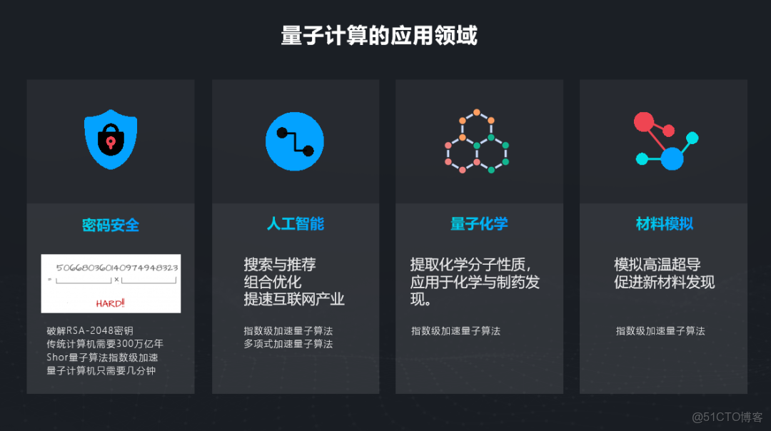 格尔软件半年报亮点纷呈：技术突破与市场拓展并进，加速抗量子密码技术产业化落地