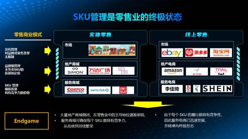 淘宝内测AI搜索，AI电商真的要来了？丨小白商业观