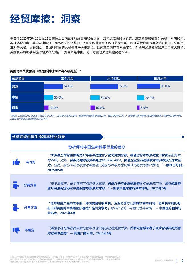 毕马威报告：支持房地产市场止跌回稳，仍是今年经济工作重心