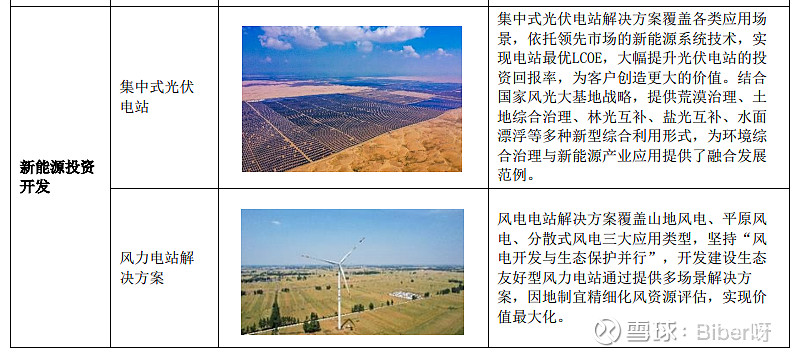 锦浪科技的数学题:逆变器少卖三万台,净利润多出两亿五