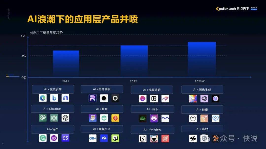 平安好医生发布中期业绩：营业收入同比提升19.5% 加快AI应用落地