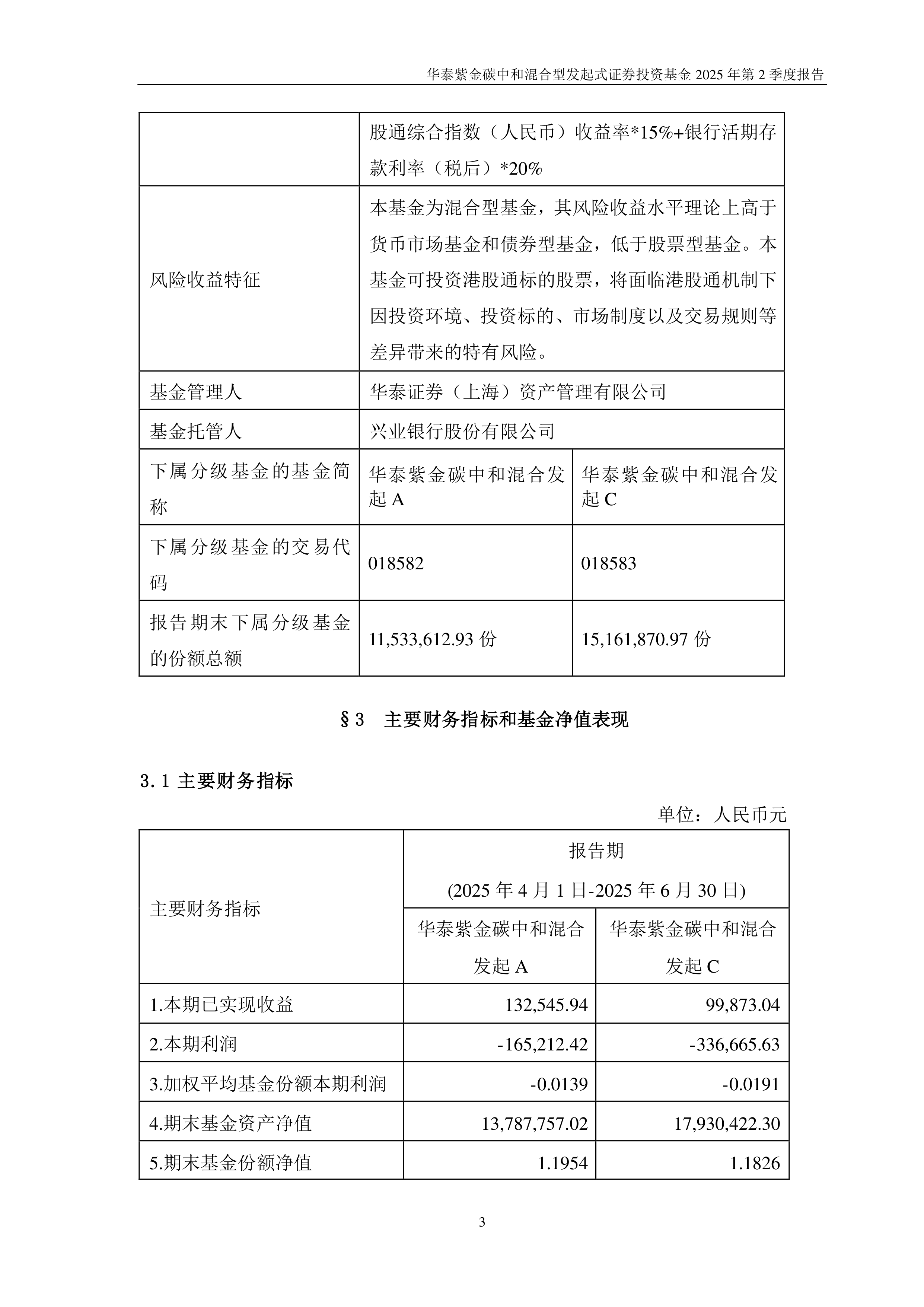 碳中和债券：现状、问题、建议