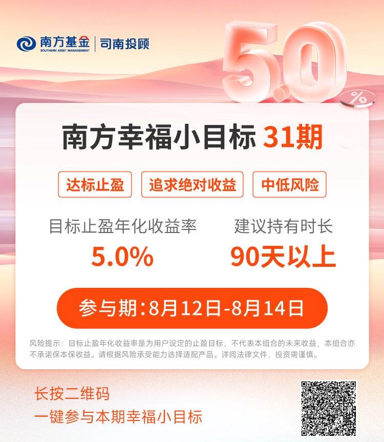 股债天平震荡：债市情绪快速修复 基金开启接券模式