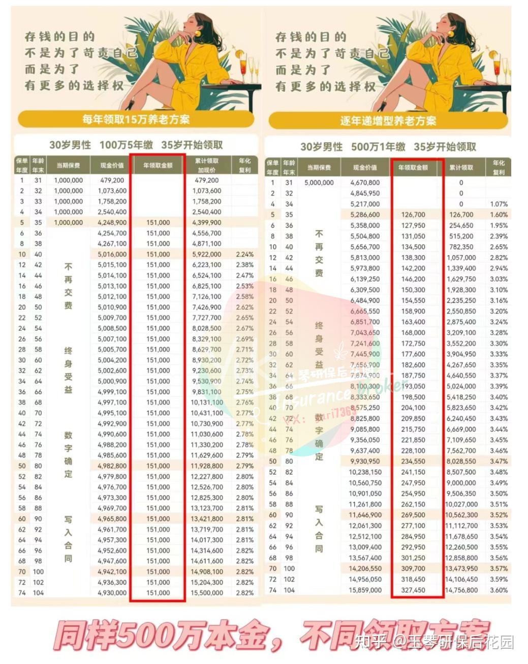 财政部将于8月份在香港发行125亿元人民币国债
