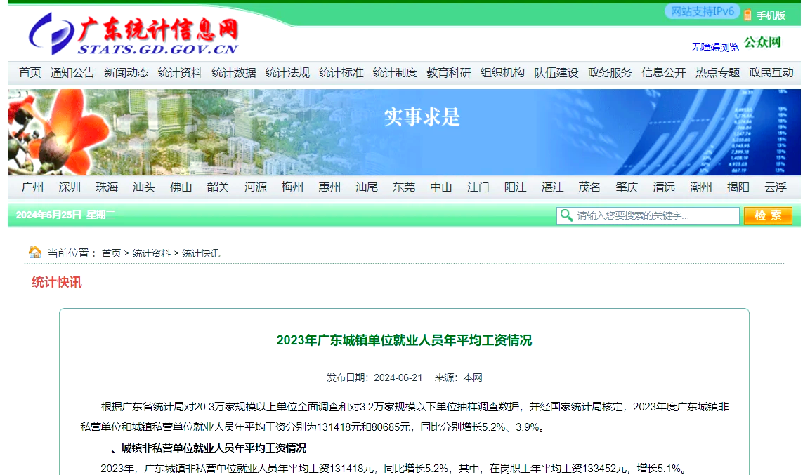 塔吉克斯坦平均月工资增长