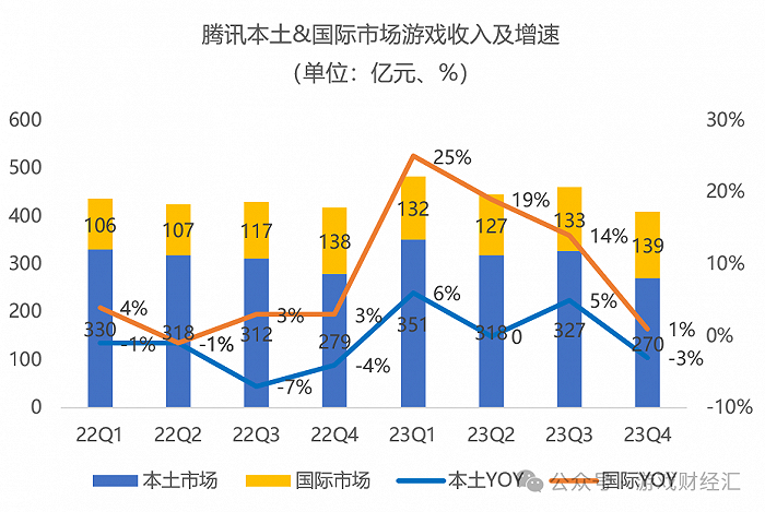 联合国拉加经委会：今明两年委内瑞拉经济增速恐降至2%
