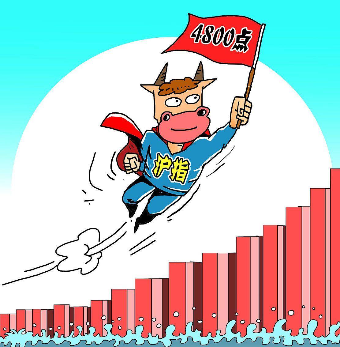 *ST海华录得5天3板