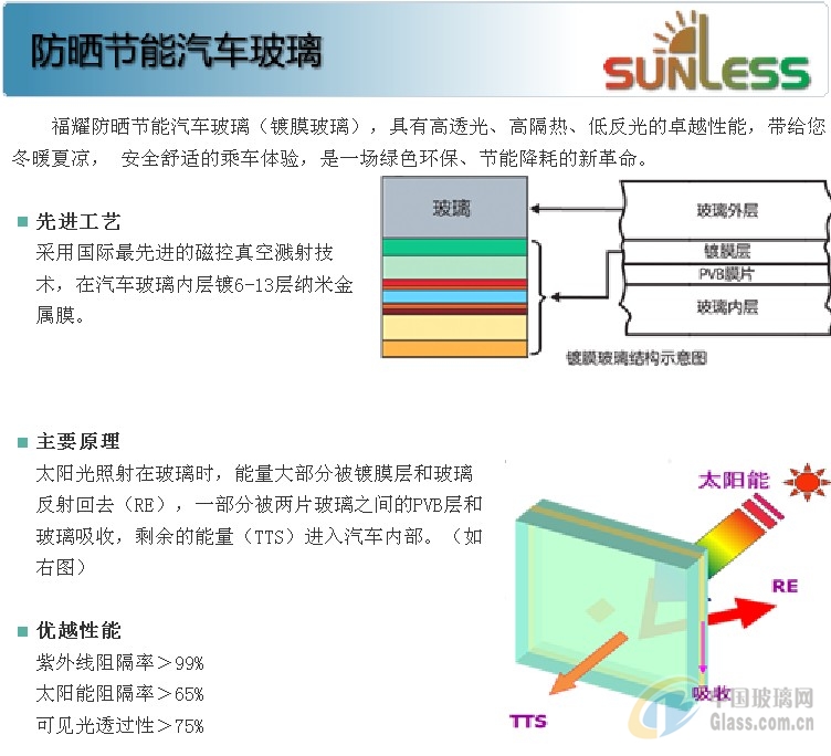 福耀玻璃盘中创历史新高
