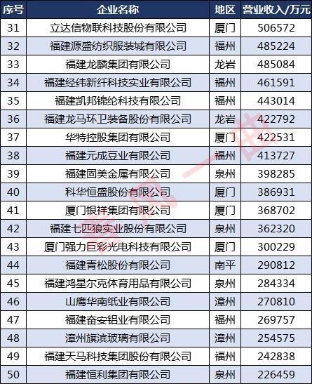 福耀玻璃盘中创历史新高