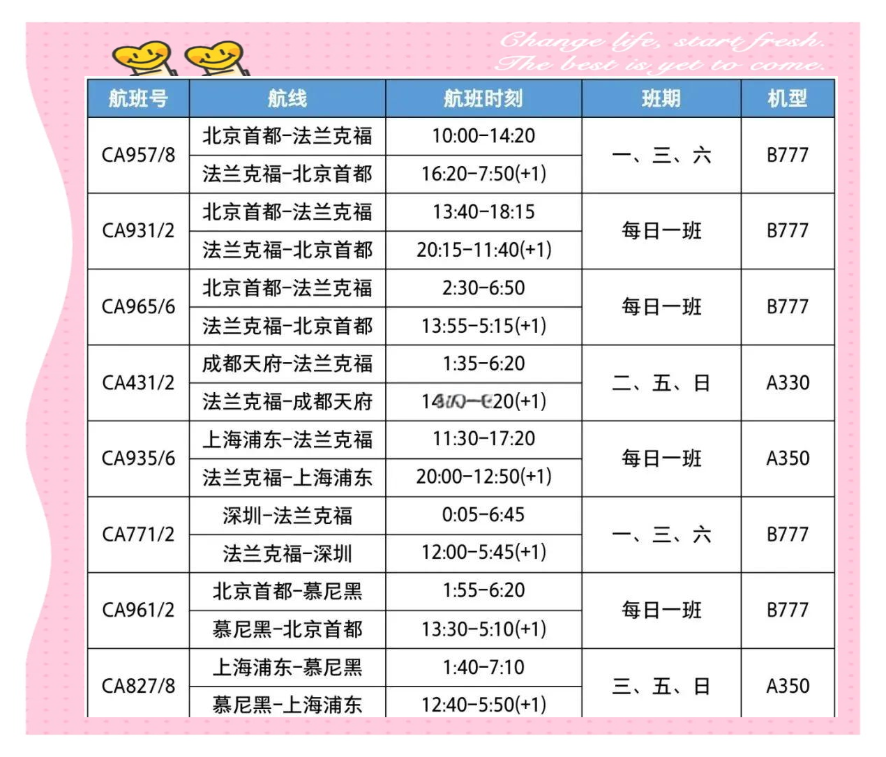 今年上半年我国新开国际航空货运航线数量同比增长超50%