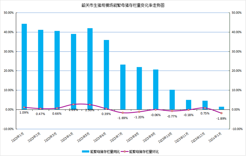 恒勃股份最新股东户数环比下降20.00%