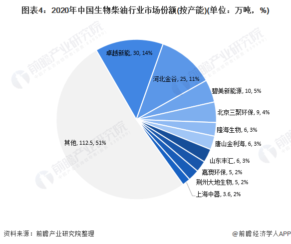 牧原股份：盈利增速高居行业第一，以实际行动支持行业产能调控