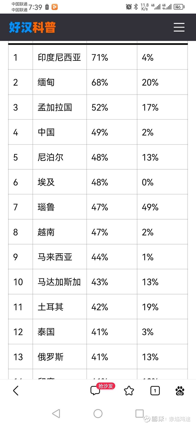 伊拉克开始禁止无质量标识的电器和香烟入境